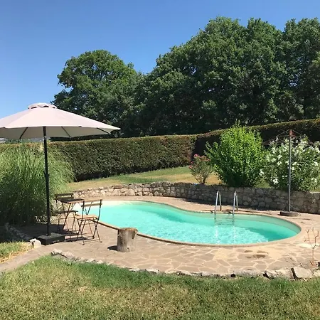 Villa Botanica