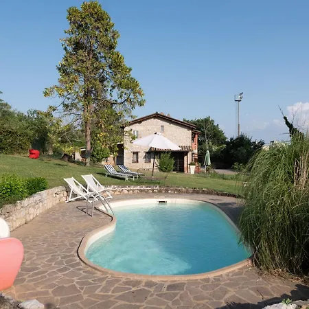 Botanica Villa Perugia